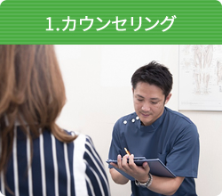 1.カウンセリング